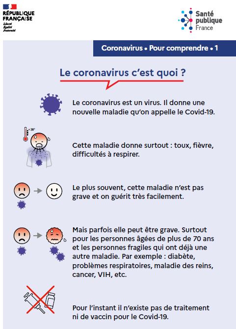 Le coronavirus c'est quoi?