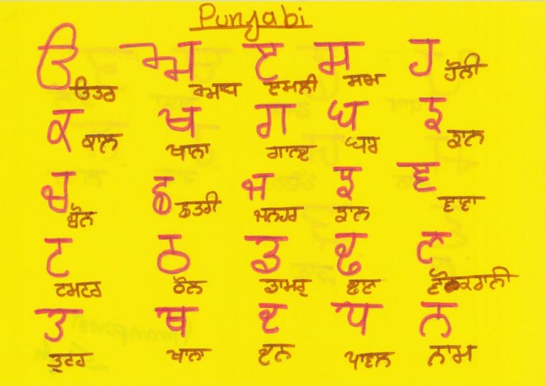 Alphabet de Amanpreet, en punjabi (Inde)