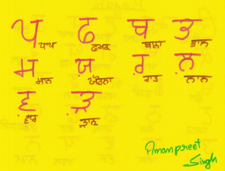 Alphabet de Amanpreet en punjabi (Inde)