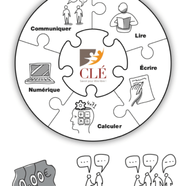 Plaquette d’information de CLÉ, facile à lire et à comprendre (FALC)